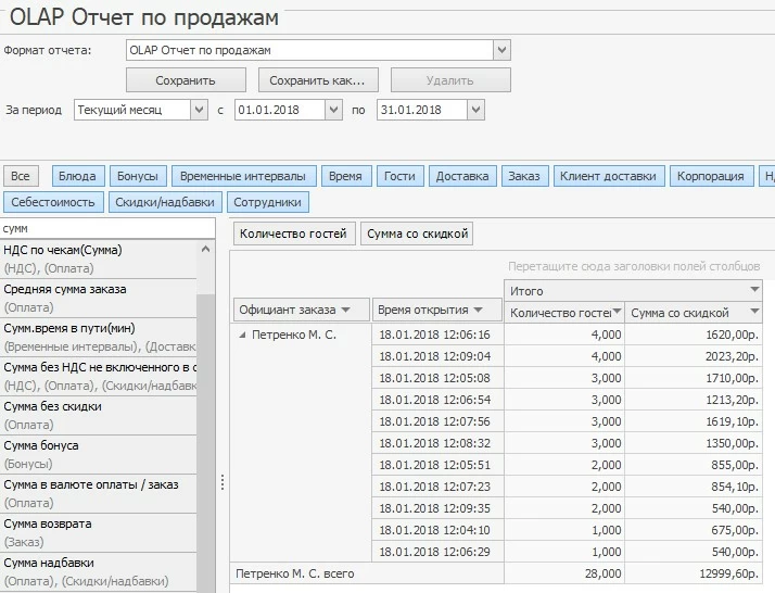 отчет по продажам iiko