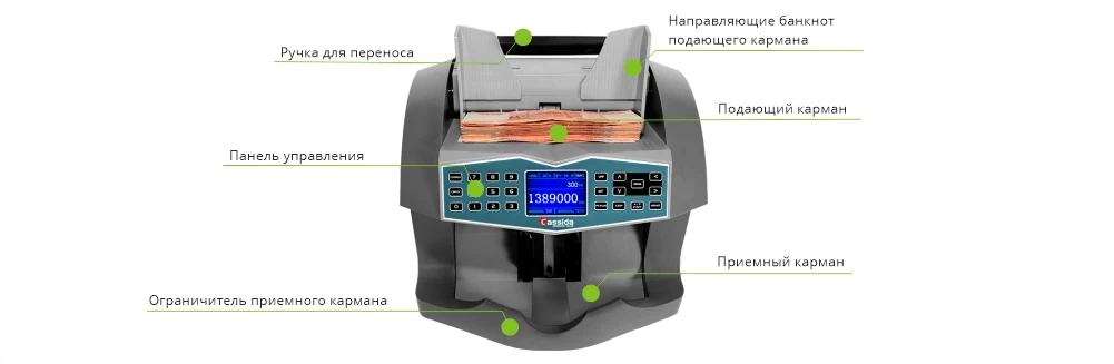 устройство счетчика.png