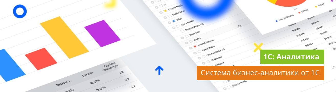 1с аналитика