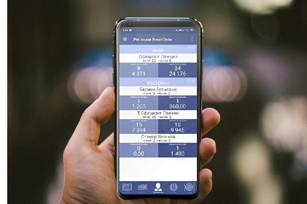Как управлять рестораном с телефона: всё о SmartControl и его возможностях Как управлять рестораном с телефона: всё о SmartControl и его возможностях