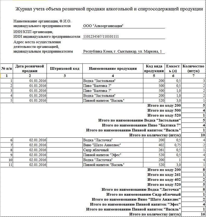 Журнал продаж образец для ип