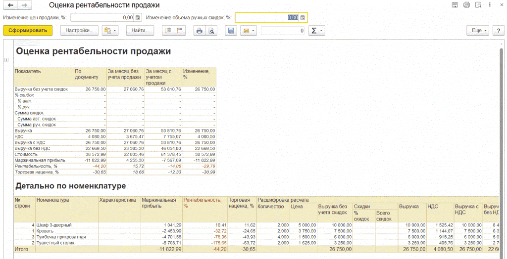 рентабельность продаж в 1с.png рентабельность продаж в 1с.png