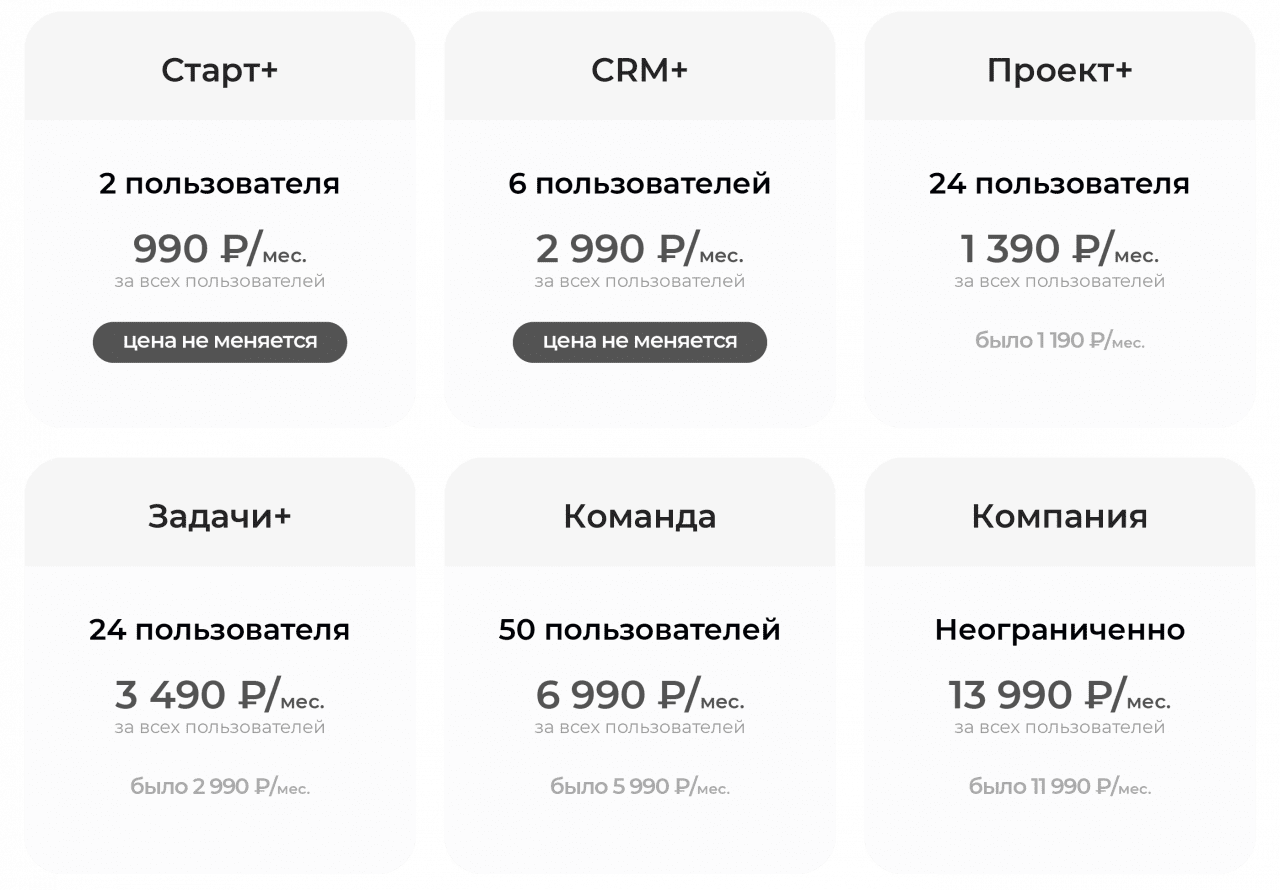 архивные тарифы Битрикс24 архивные тарифы Битрикс24