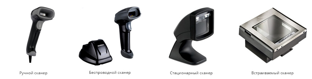 виды сканеров.jpg