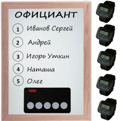 IBELLS 5 - комплект вызова для кухни 