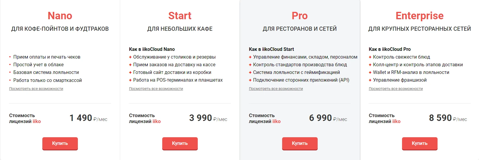 iiko тарифы.png